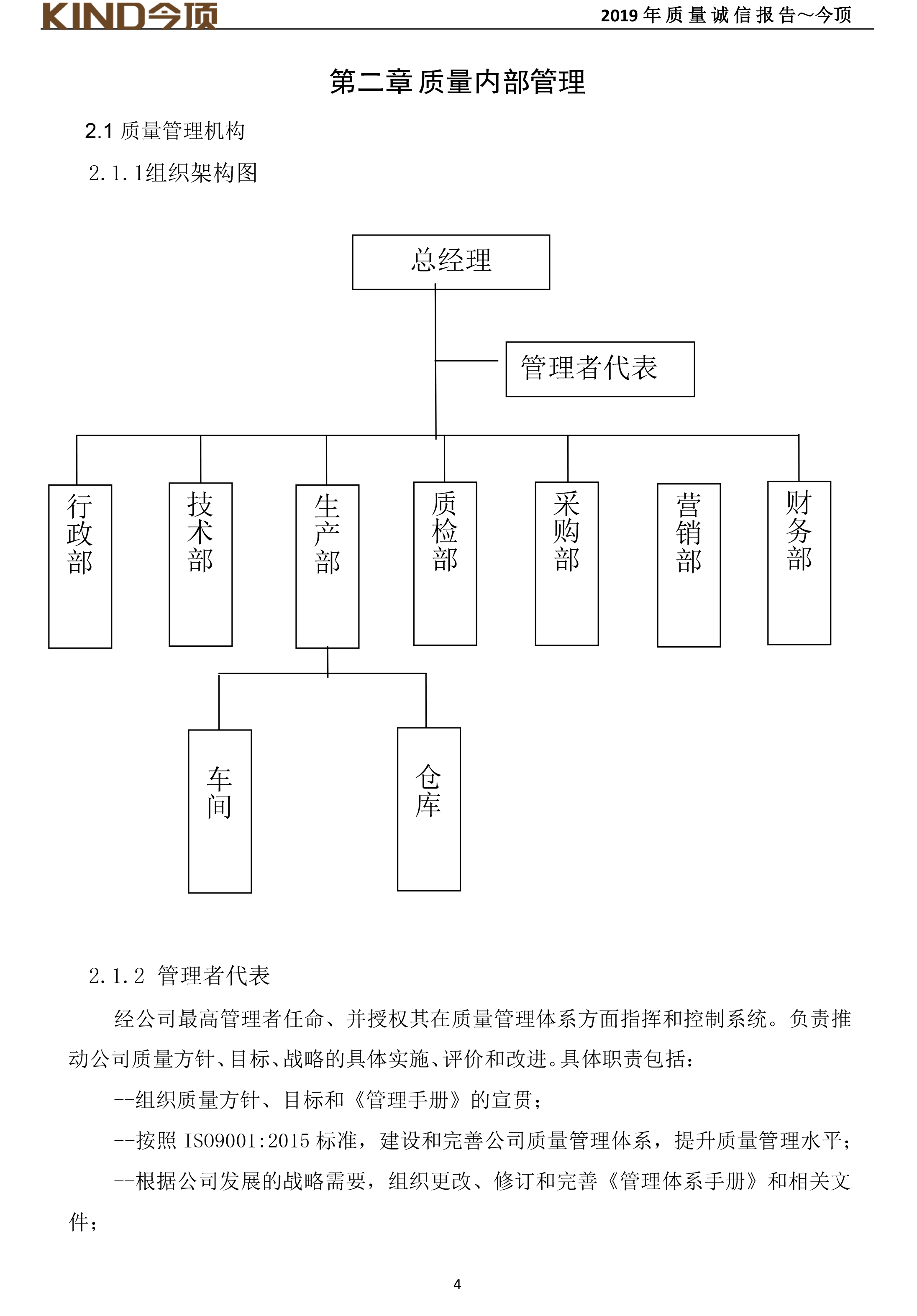 14-質(zhì)量誠信報告-今頂-8