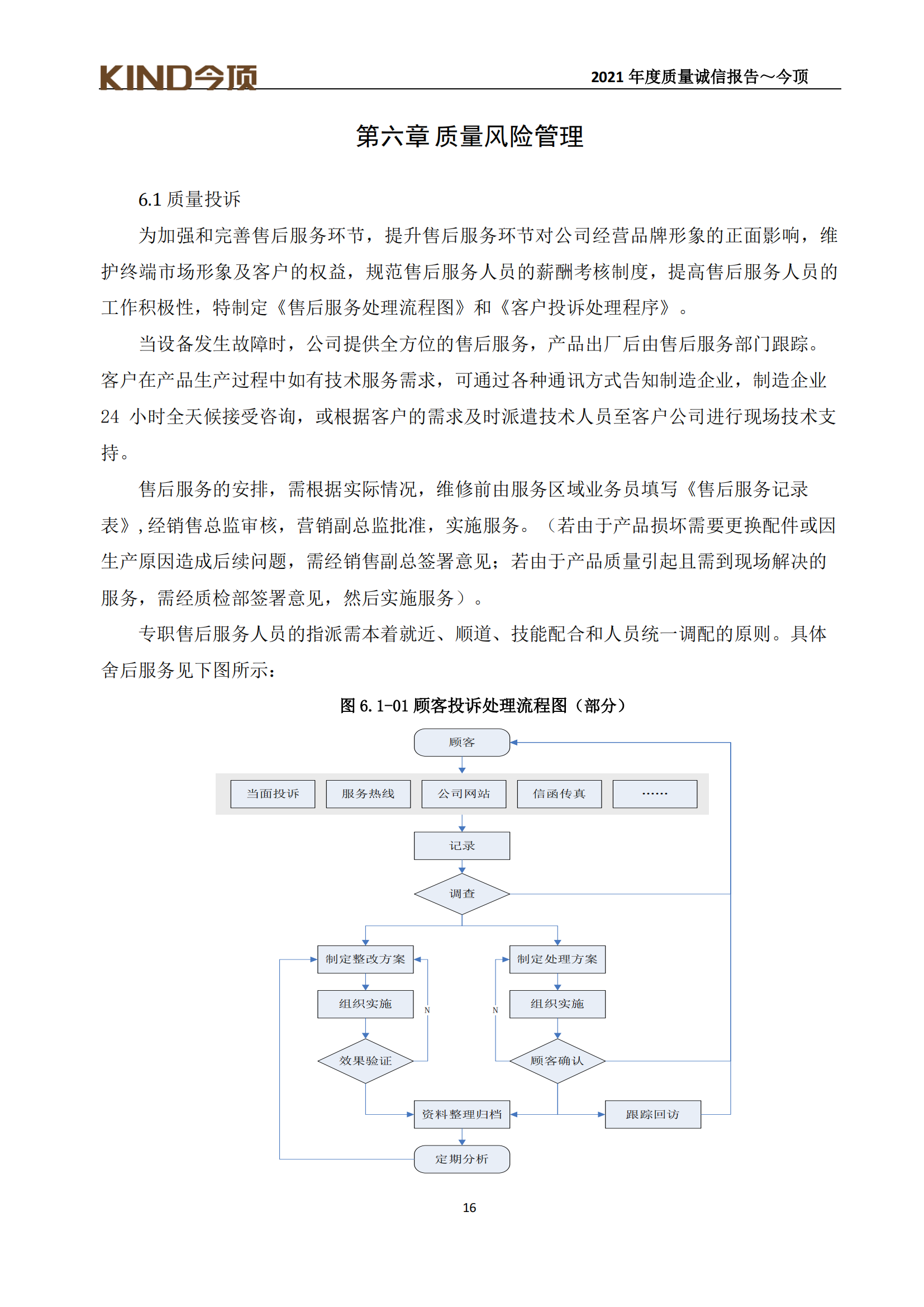 17-質(zhì)量誠(chéng)信報(bào)告-今頂_19