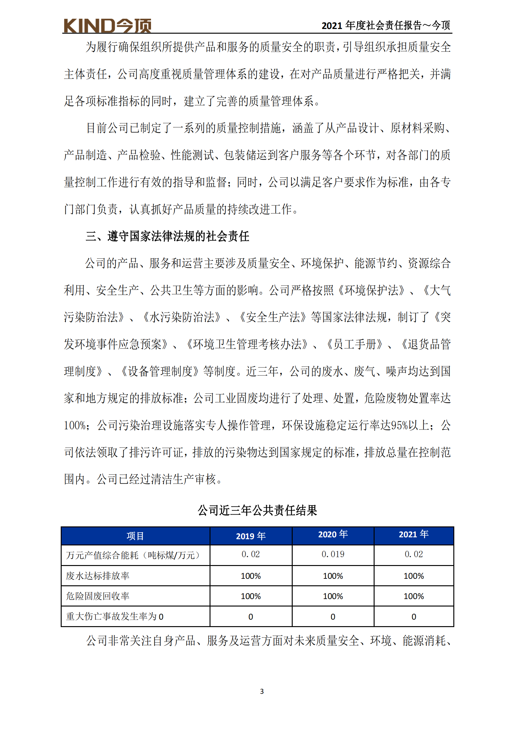 18-社會(huì)責(zé)任報(bào)告-今頂_03